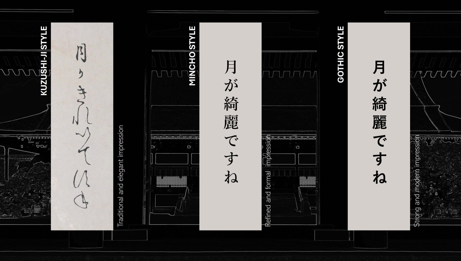 Tsuki ga kireidesune_Alternative Expressions of I love you in Japanese