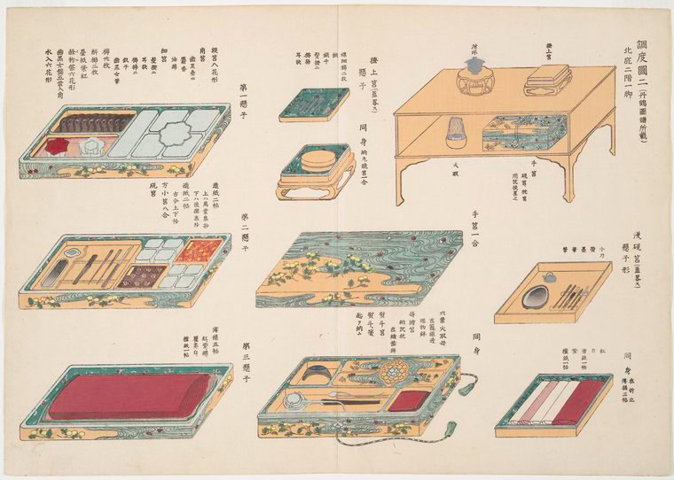 An illustration of a scribe's tools from Kokusi Daijiten showing Japanese Culture