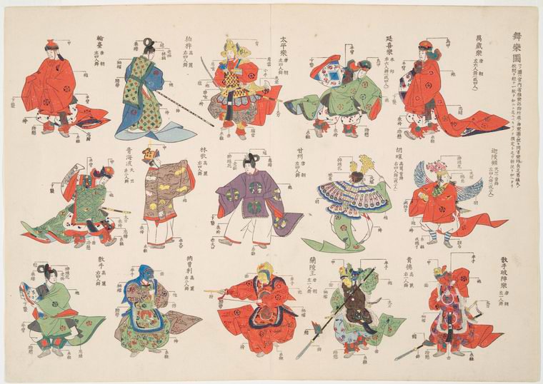 An illustration of court dance and music from Kokusi Daijiten showing Japanese Culture