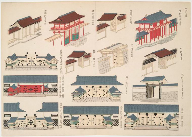 Gates of Japanese Traditional Architecture from Kokusi Daijiten showing Japanese Culture